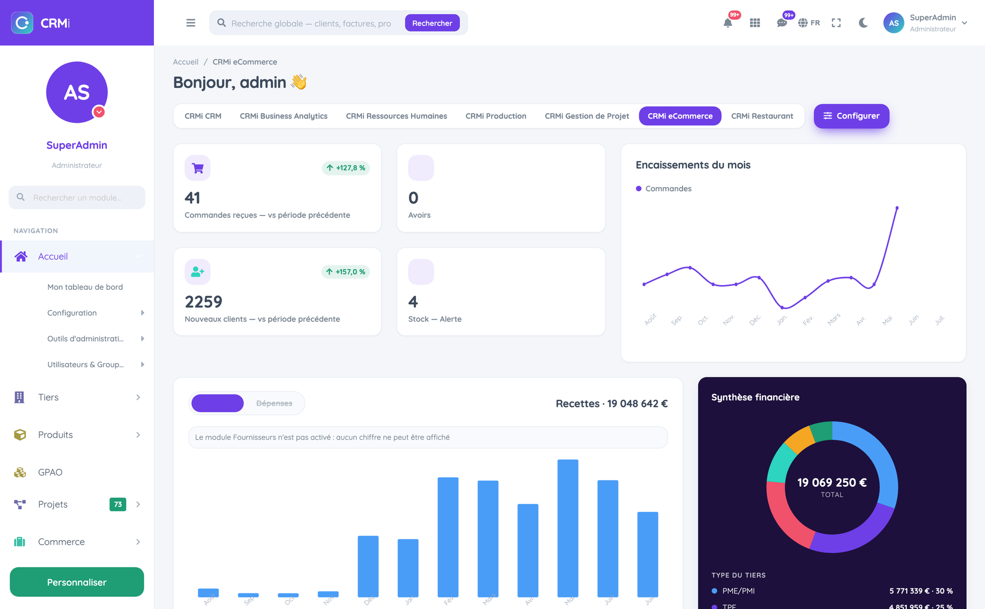 DoliResources - Dolibarr - dashboard_4b5a0a69-0c12-4e51-b8db-a76965bfa35f